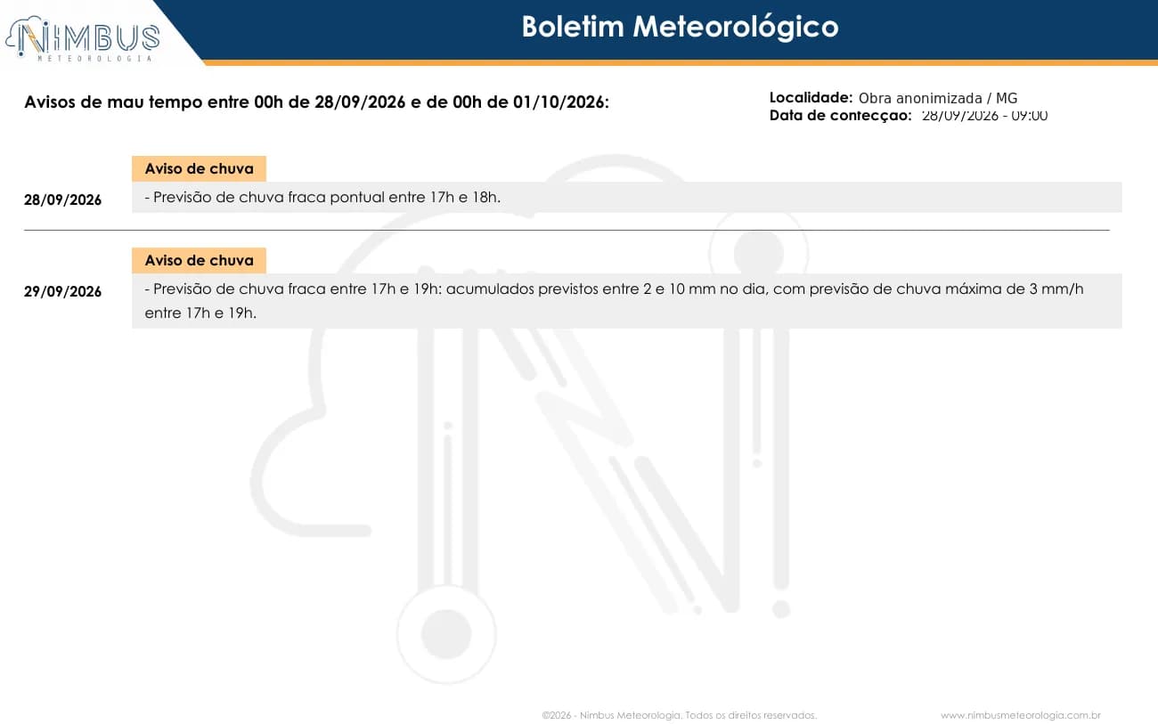 Boletim meteorológico da Nimbus com avisos de chuva para uma obra